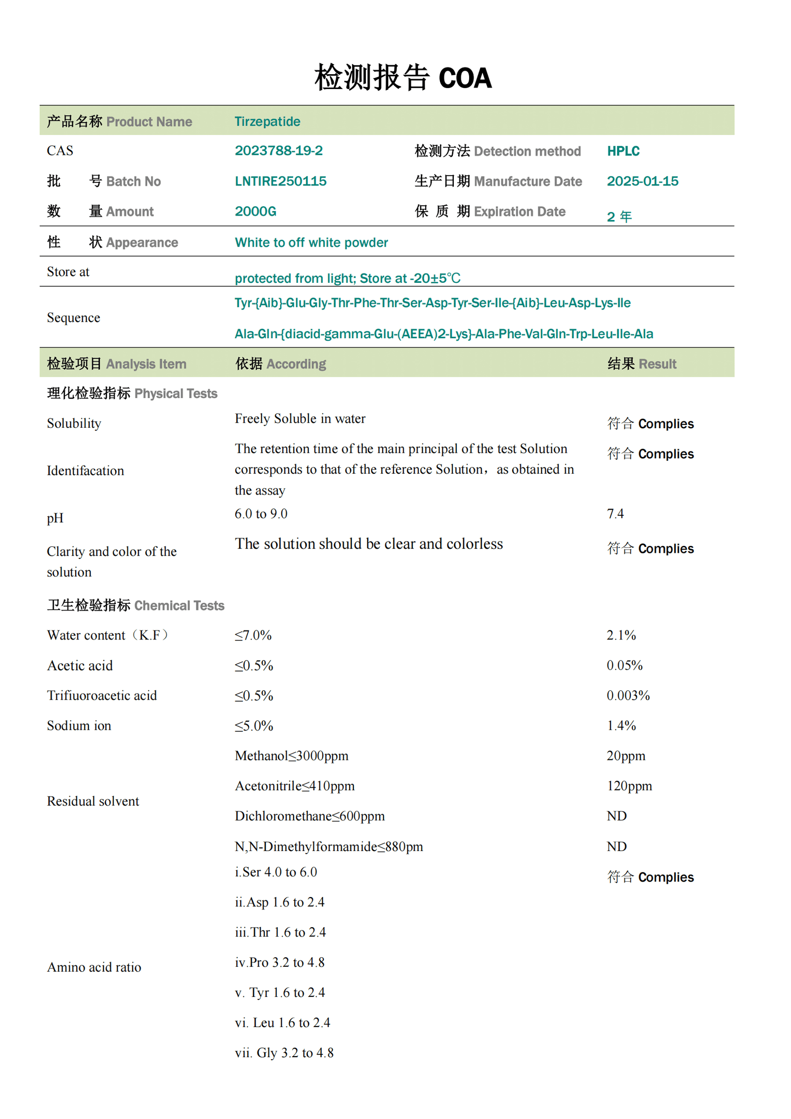 Tirzepatide: Dual Action for Diabetes & Weight Loss (GIP/GLP-1) - Image 2