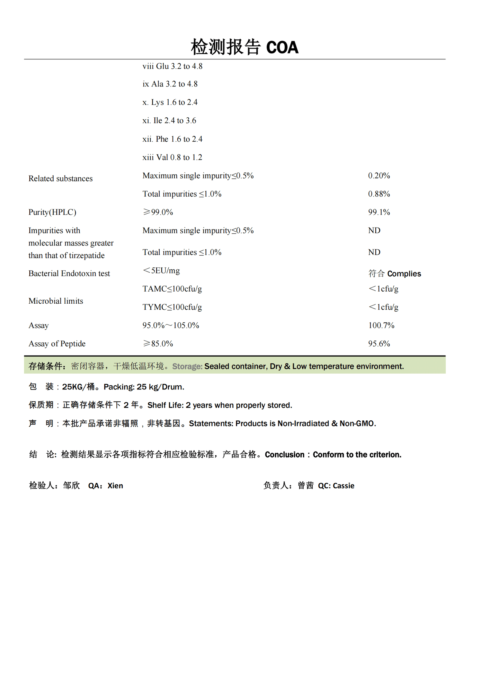 Tirzepatide: Dual Action for Diabetes & Weight Loss (GIP/GLP-1) - Image 3