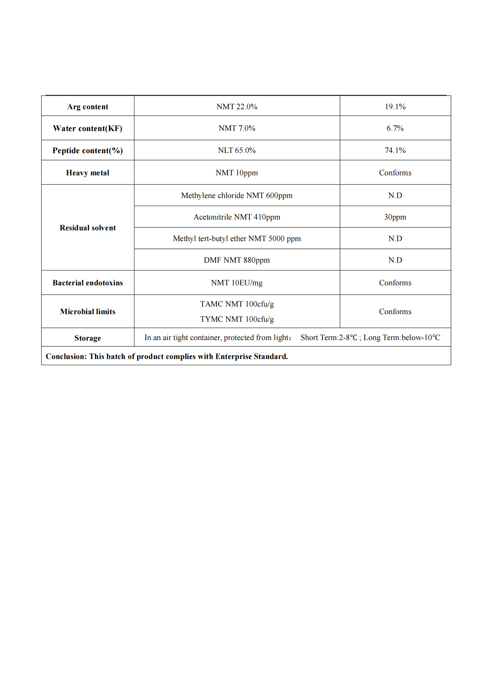 BPC 157 - Image 4